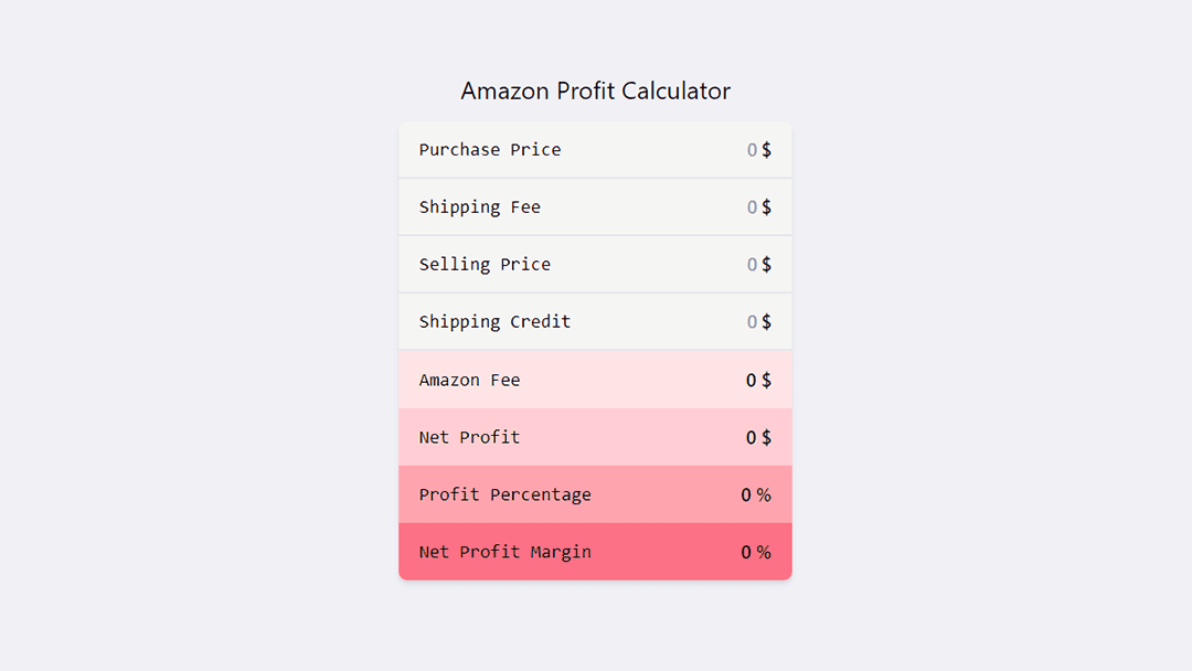 Profit Calculator