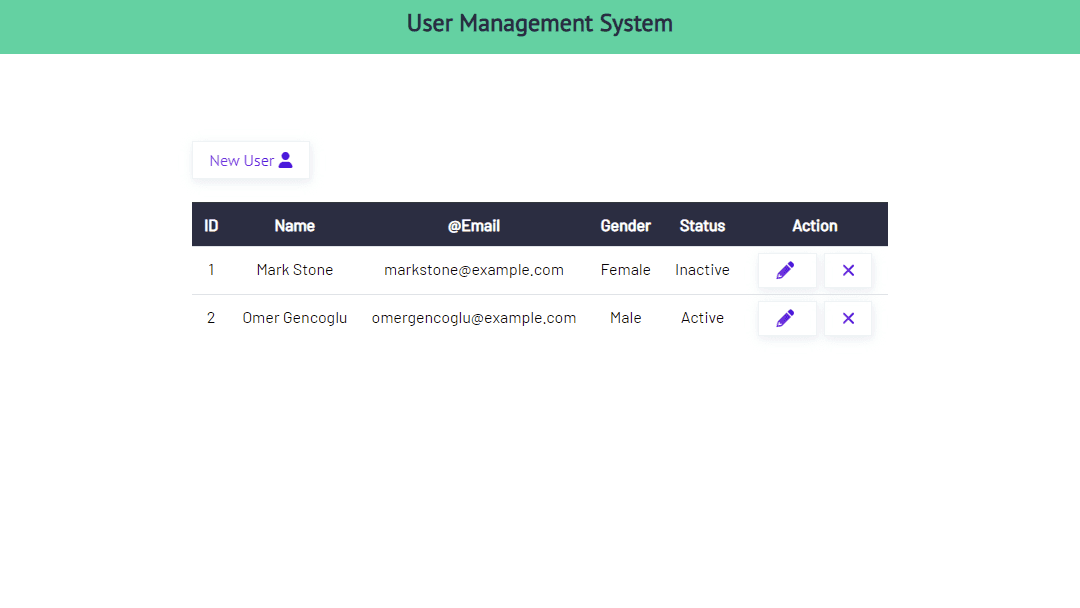 User Management